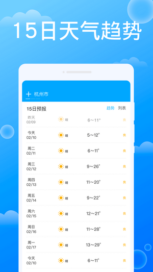 雷达天气截图(2)