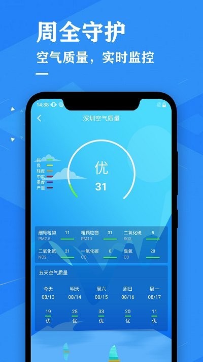 天气预报吧截图(2)