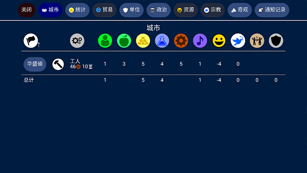 文明帝国内置修改器版截图(2)