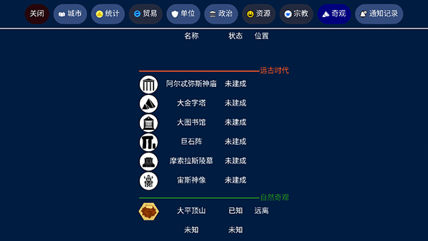 文明帝国内置修改器版截图(4)