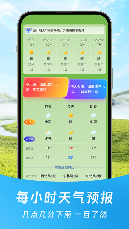 福气天气截图(2)