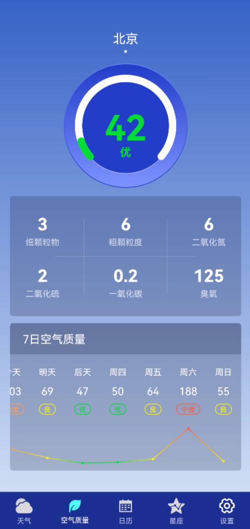 早间天气截图(3)