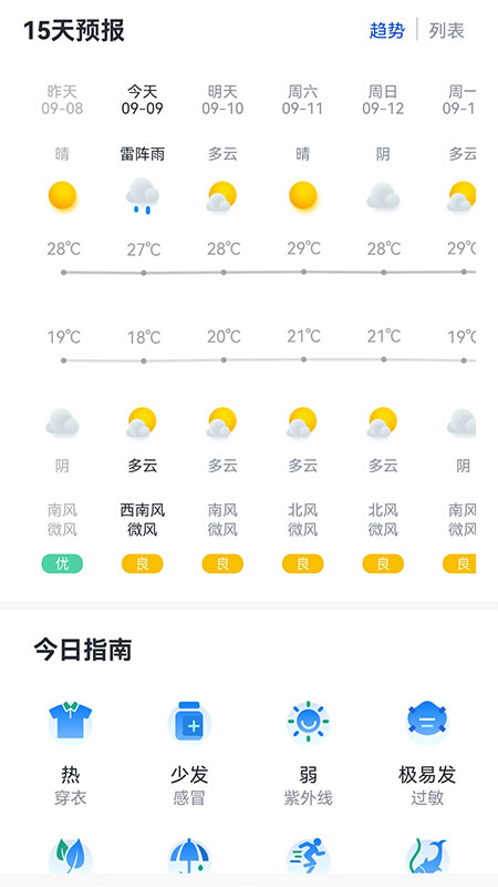 天气大师截图(5)