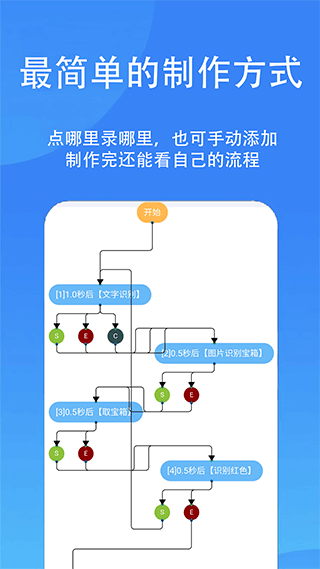 触控精灵老版本截图(4)