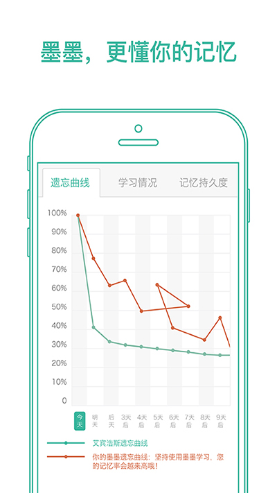 墨墨背单词最新版截图(2)