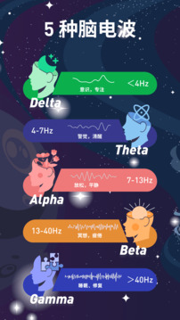 神奇脑波截图(2)