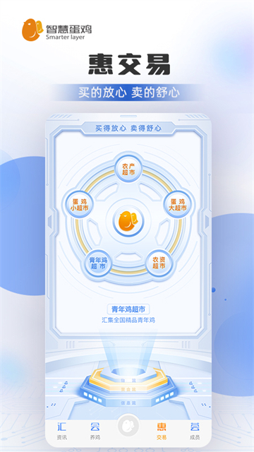 智慧蛋鸡截图(2)