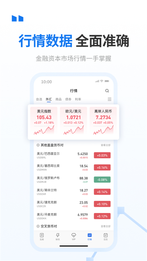 华尔街见闻截图(3)