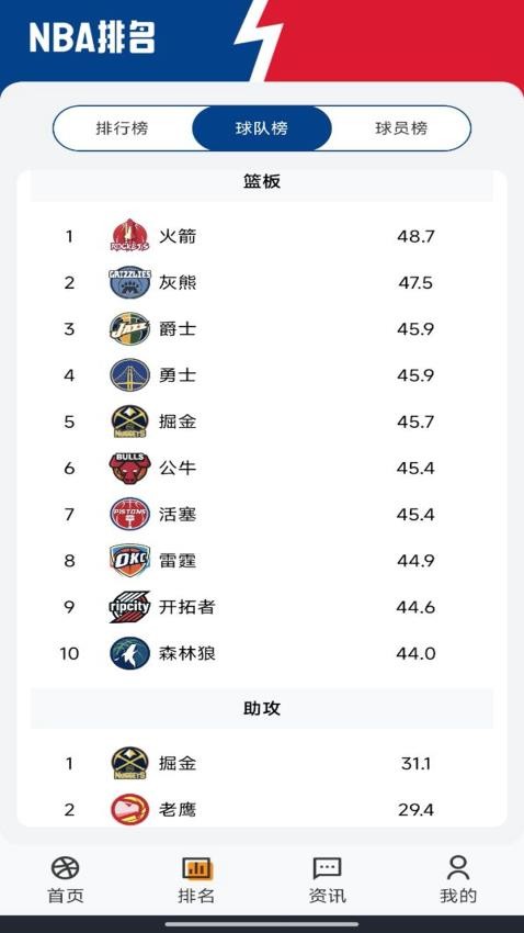 美职篮赛事截图(1)