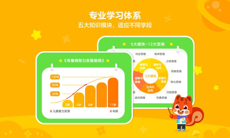 伴鱼培优截图(3)