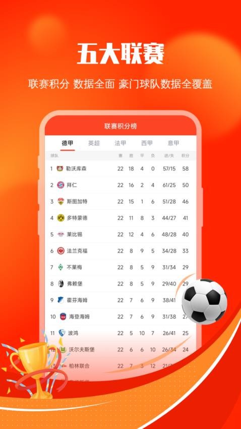 给料体育截图(2)