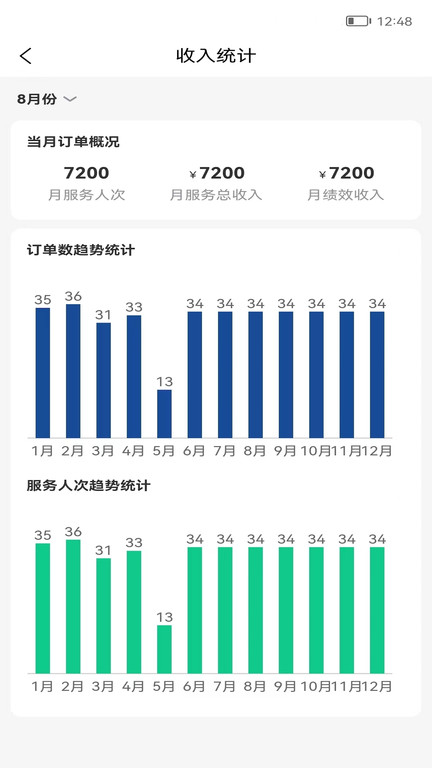 和映健康截图(1)