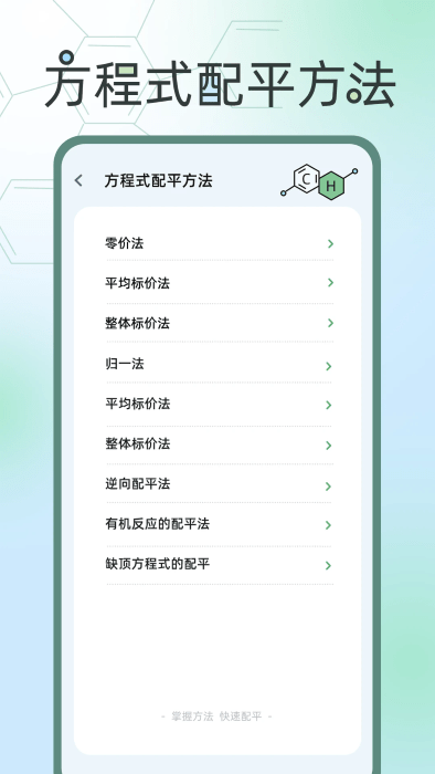 化学方程式大全截图(1)