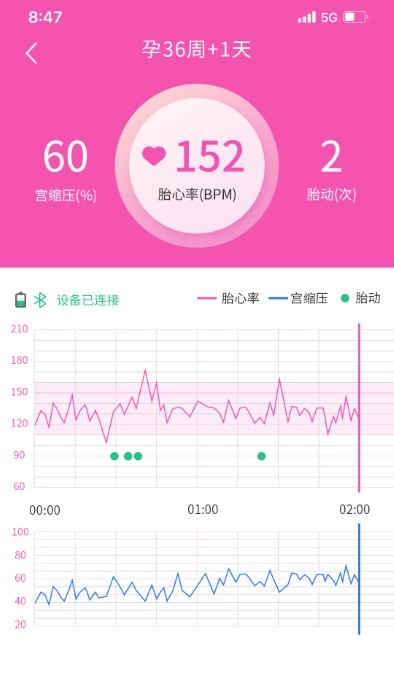 乖乖葆孕妇截图(1)