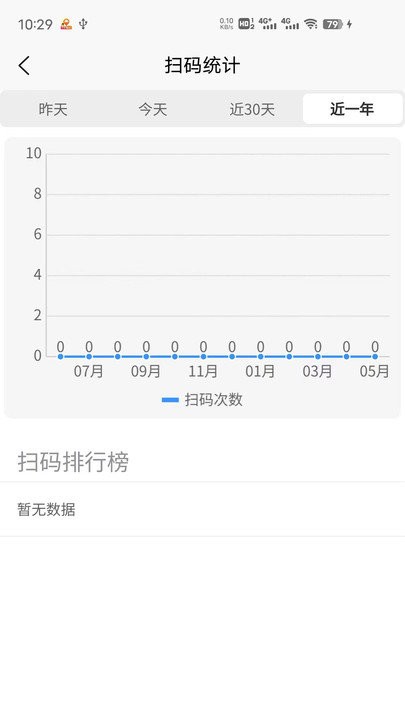 码上游二维码截图(3)