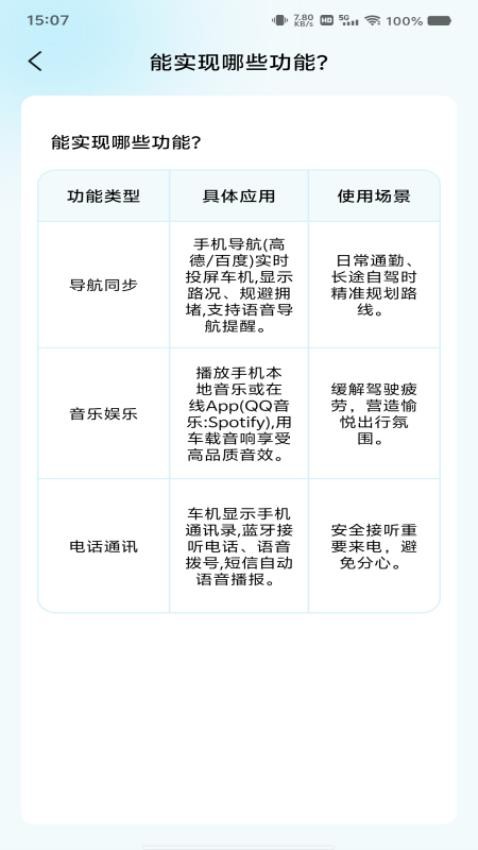 手机车机联网截图(2)