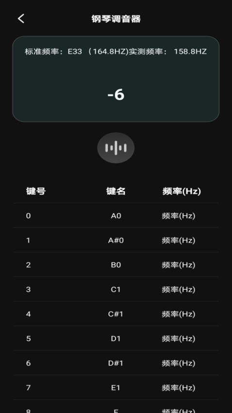 钢琴模拟教学截图(1)