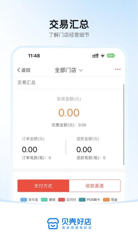 贝壳好店截图(3)