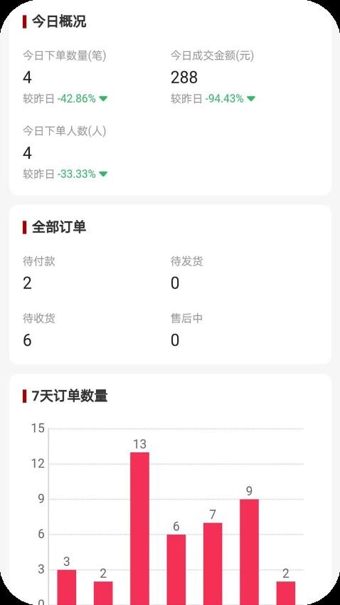 在线商铺截图(5)