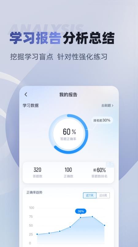 税务师考试聚题库截图(3)