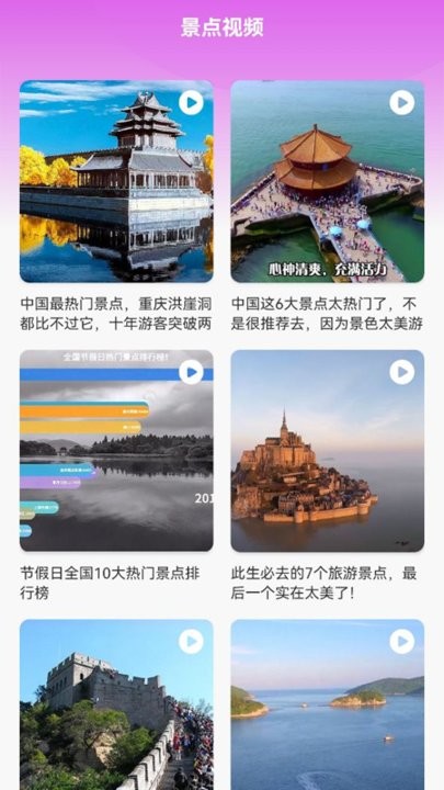 风华百景一日游截图(1)