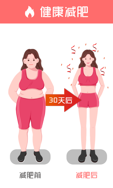 魔力马甲线速成截图(1)