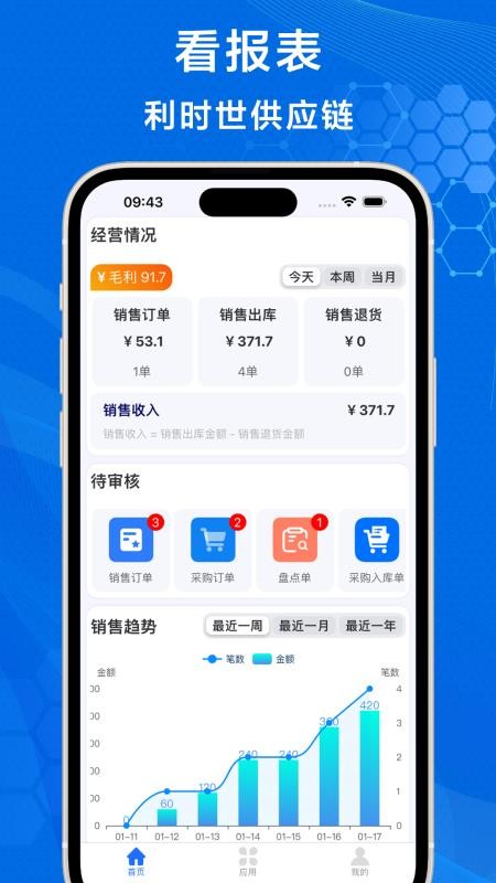 利时世供应链截图(3)