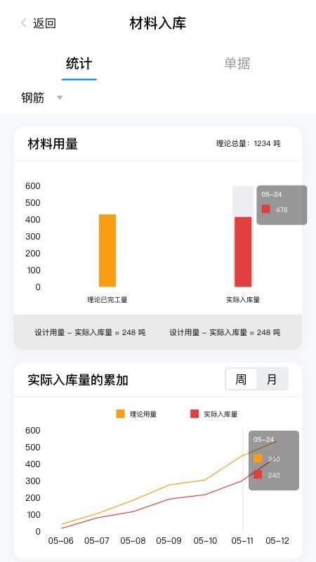 地矿智慧工地截图(1)