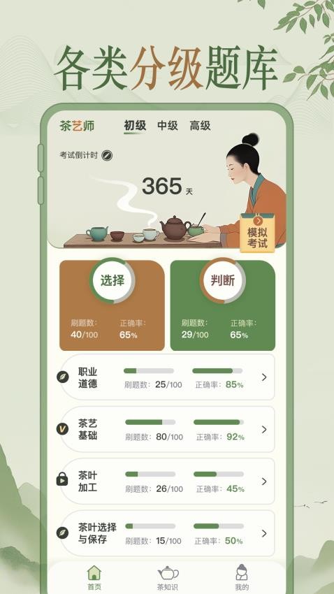 茶艺师刷题截图(2)