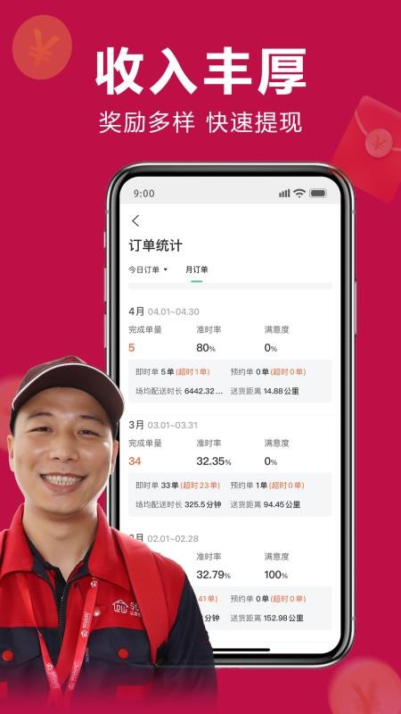 邻店网服务截图(4)