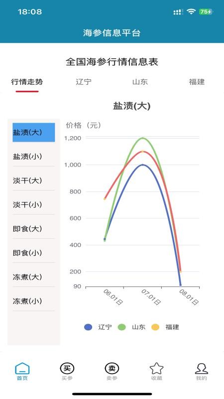 海参之家截图(1)