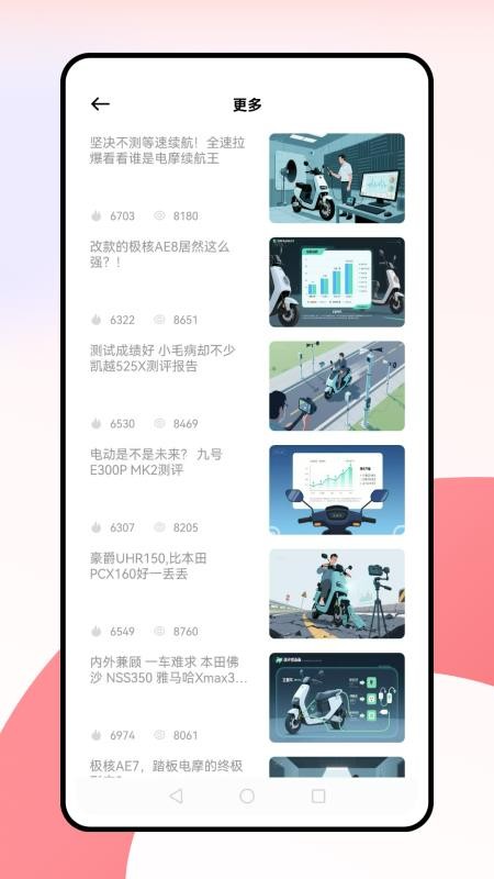 电动车之家截图(1)