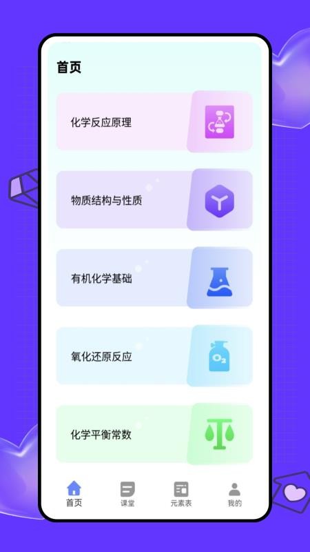 虚拟实验室截图(2)