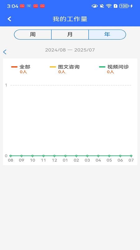 顺德云医截图(4)