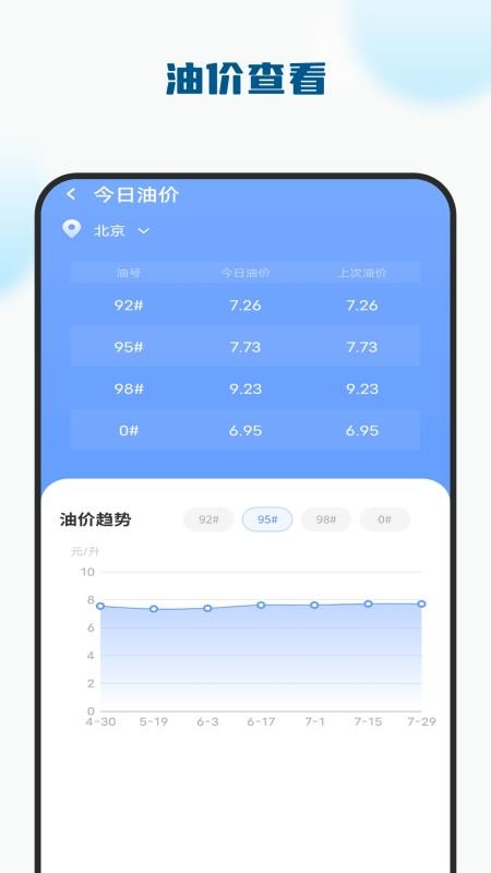 考驾驶证模拟驾截图(1)
