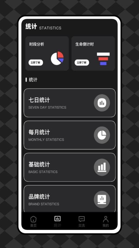 itSmoke每日戒烟截图(3)