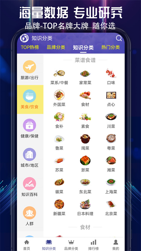 买购十大品牌排行榜截图(3)