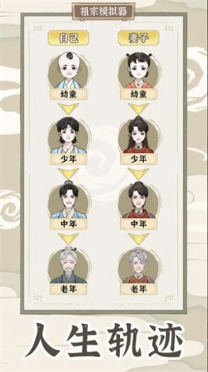 祖宗模拟器2截图(3)
