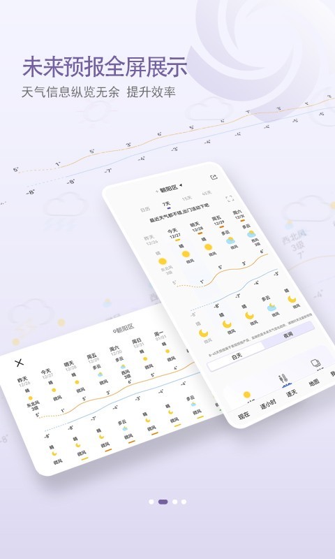 中国天气通下载v9.1.0.0截图(3)