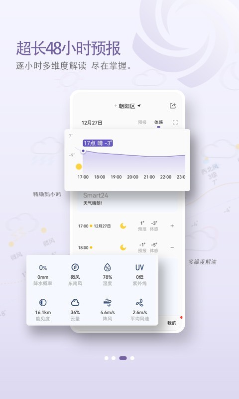 中国天气通app截图(2)