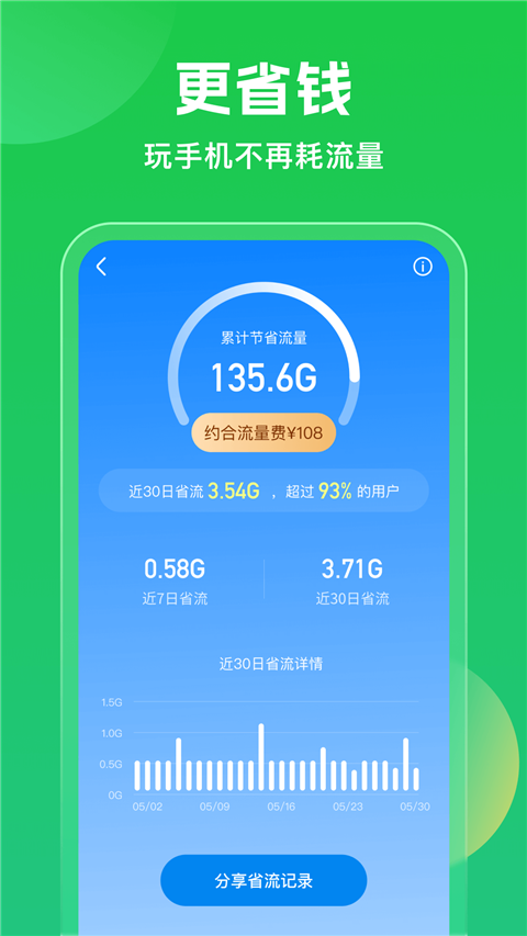 WiFi万能钥匙去广告纯净版截图(2)