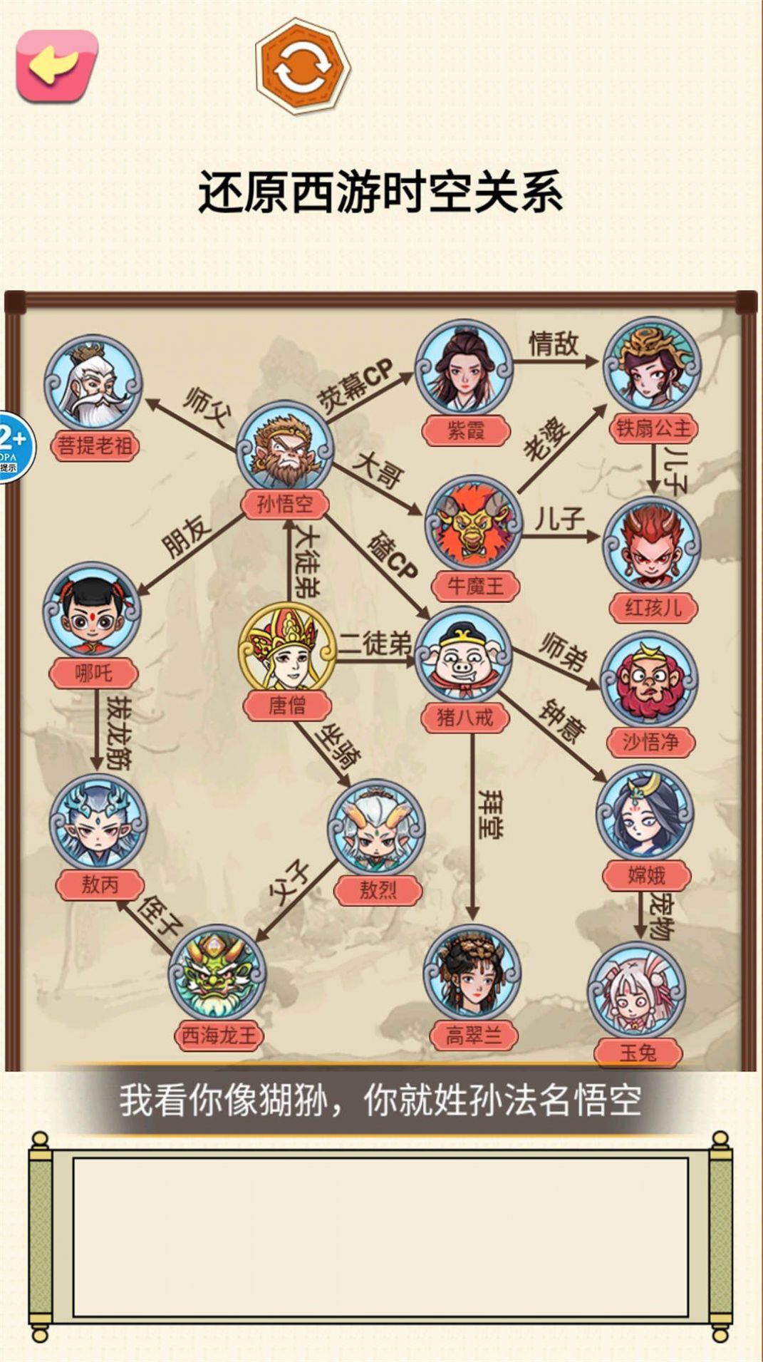 人物关系截图(3)