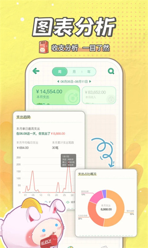 团团记账截图(4)