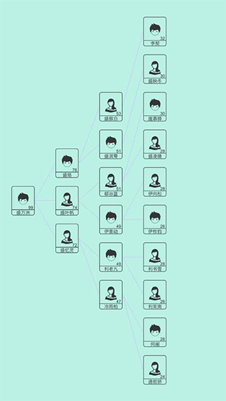 模拟炒股人生截图(4)