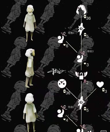 《光遇》1.27花手动作复刻先祖兑换图分享