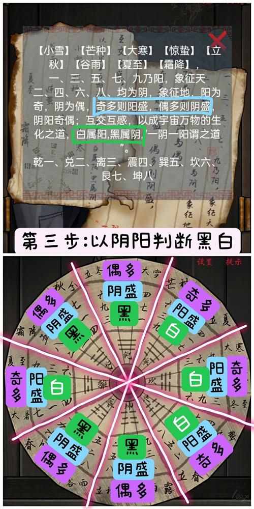 《怨憎会》八卦阵解密方法