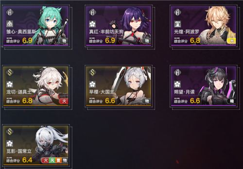 《深空之眼》角色强度排行分享2022