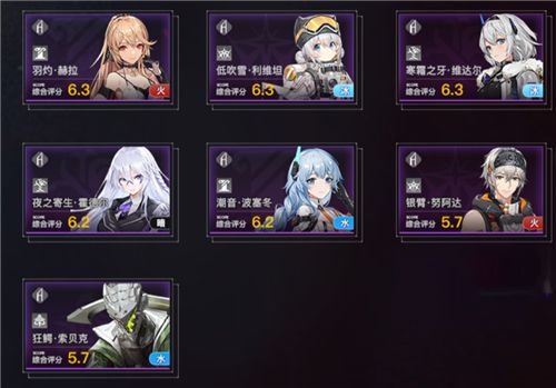 《深空之眼》角色强度排行分享2022