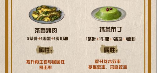 《明日之后》茶叶食谱配方一览