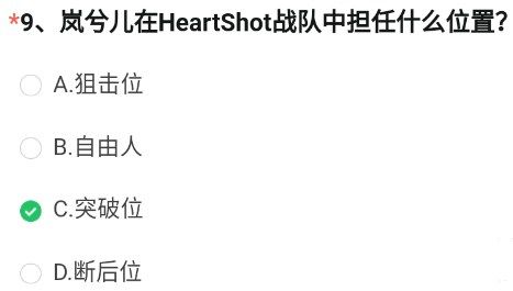 《穿越火线枪战王者》岚兮儿在HeartShot战队中担任什么位置